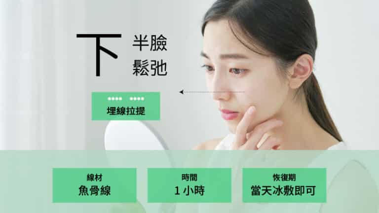 藍鑽魚骨線